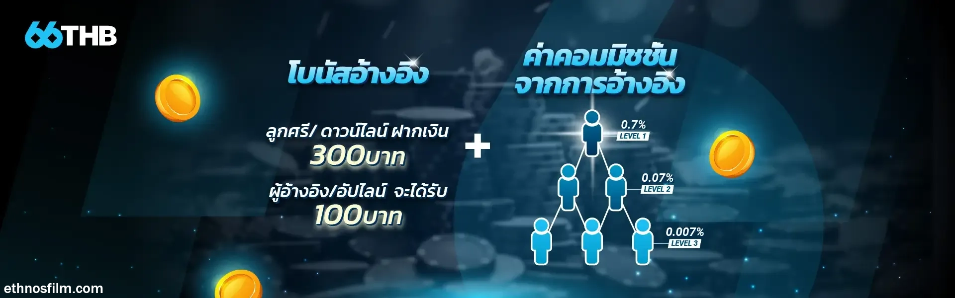 สล็อต แตกง่าย ล่าสุด